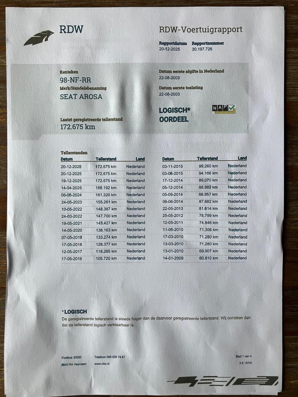 Seat Arosa 1.4i | 2004 | NAP | El.pakket | APK 06-2026
