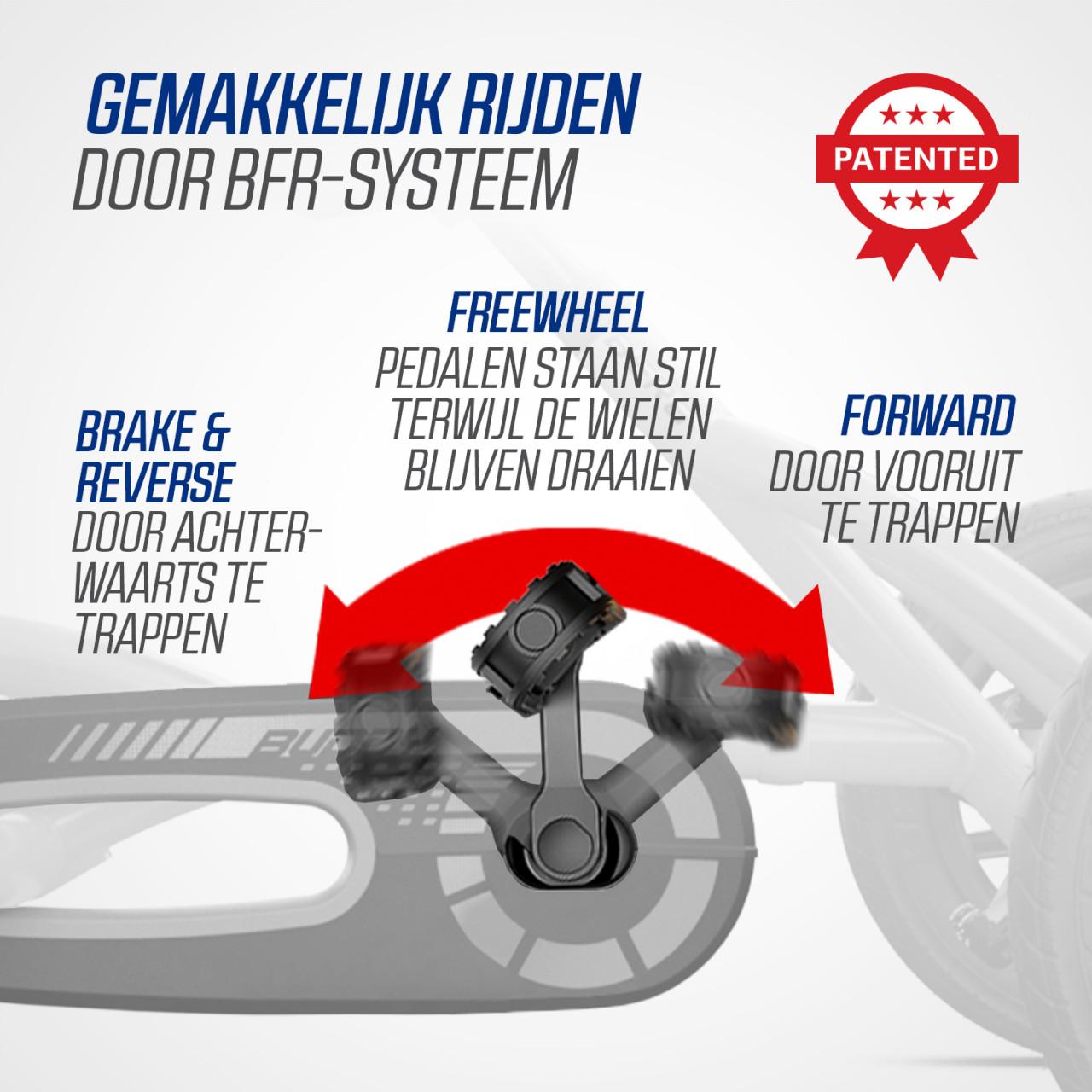 Skelter BERG Buddy Classic Blue