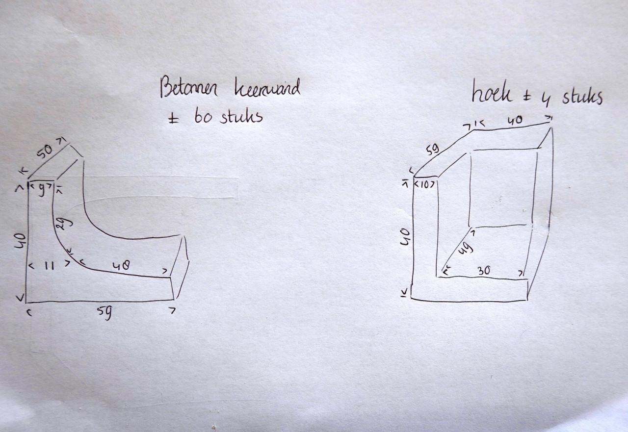 Betonnen keerwand te koop ongeveer 30 stuks
