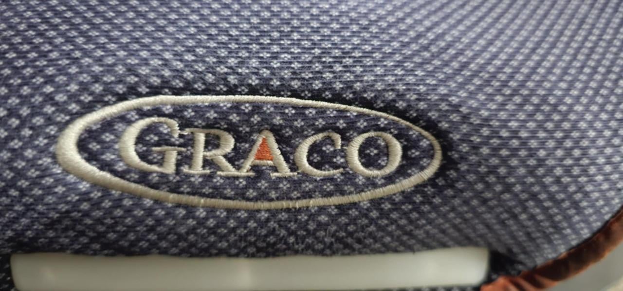 Kinder autostoel 15-36 kg