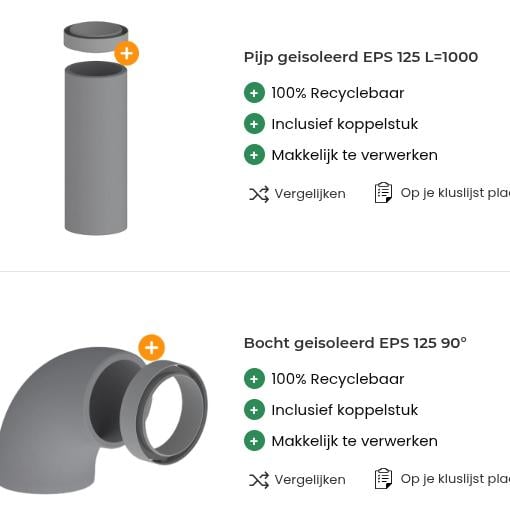 Ubbink geïsoleerde dakdoorvoer 160