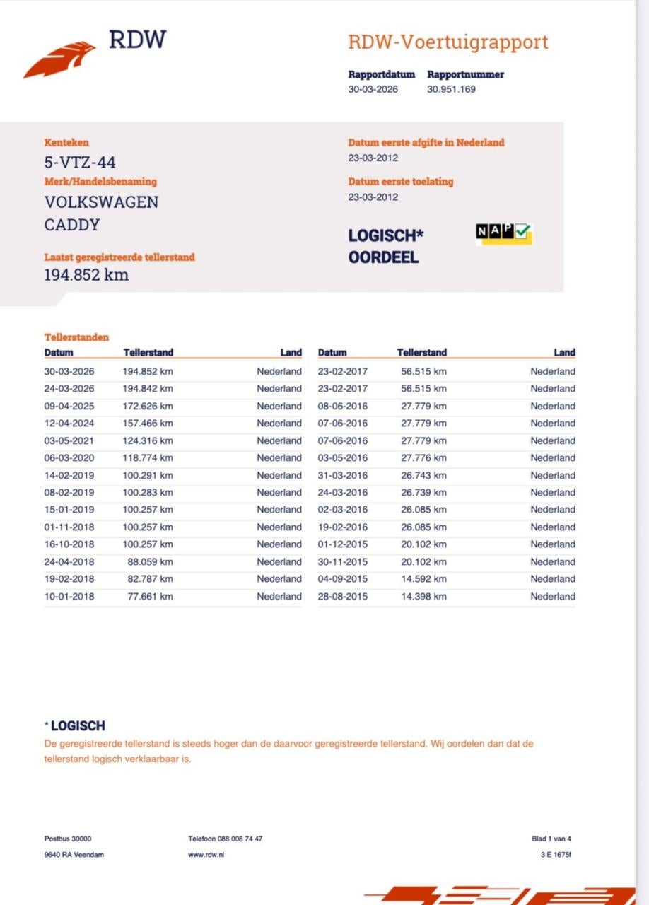 Volkswagen Caddy 1.6 D 75KW 2012 | NIEUWE APK!