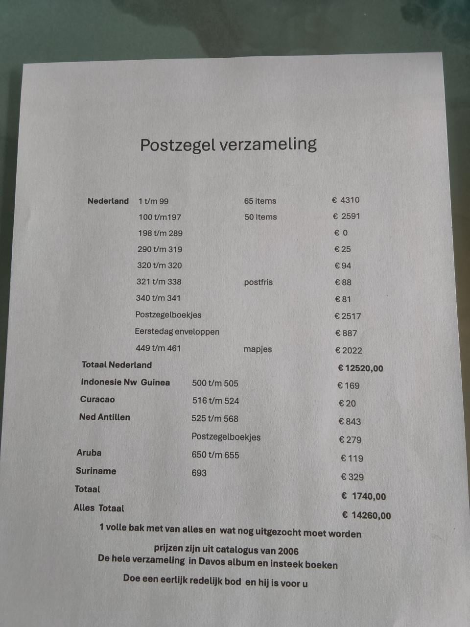 Postzegels