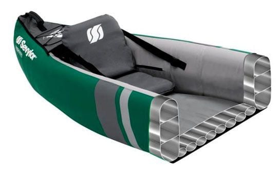 Kayak; Sevylor Adventure Plus