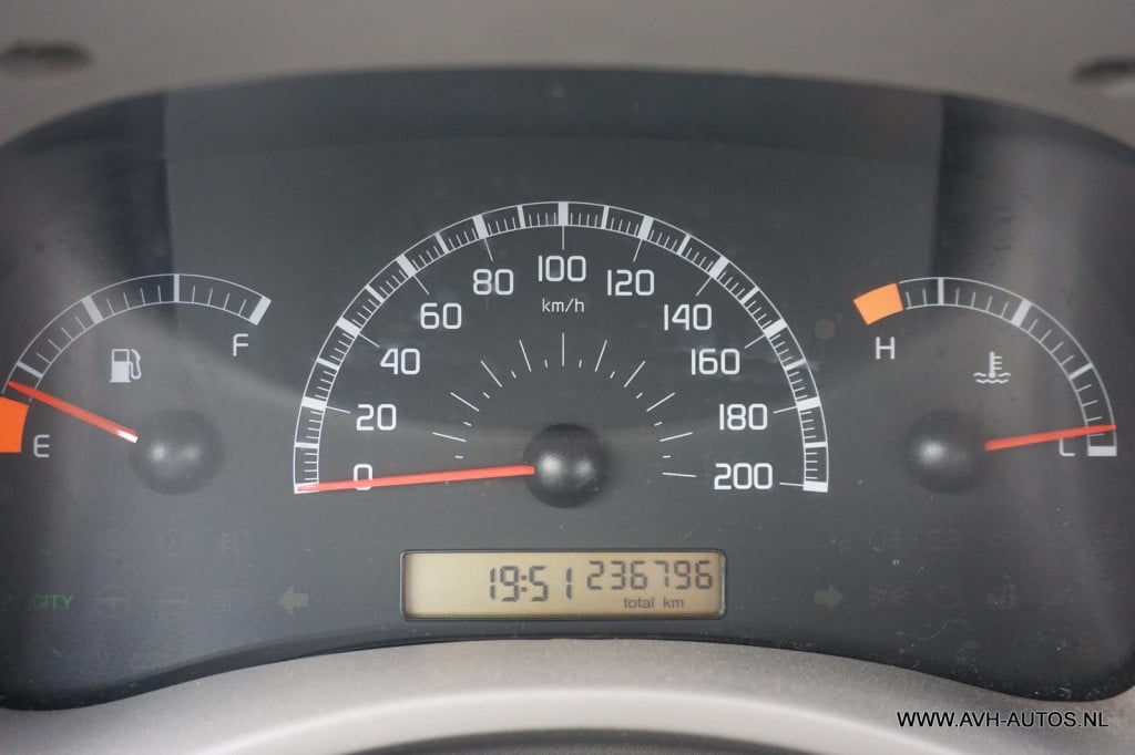 Fiat Panda 1.1 active plus