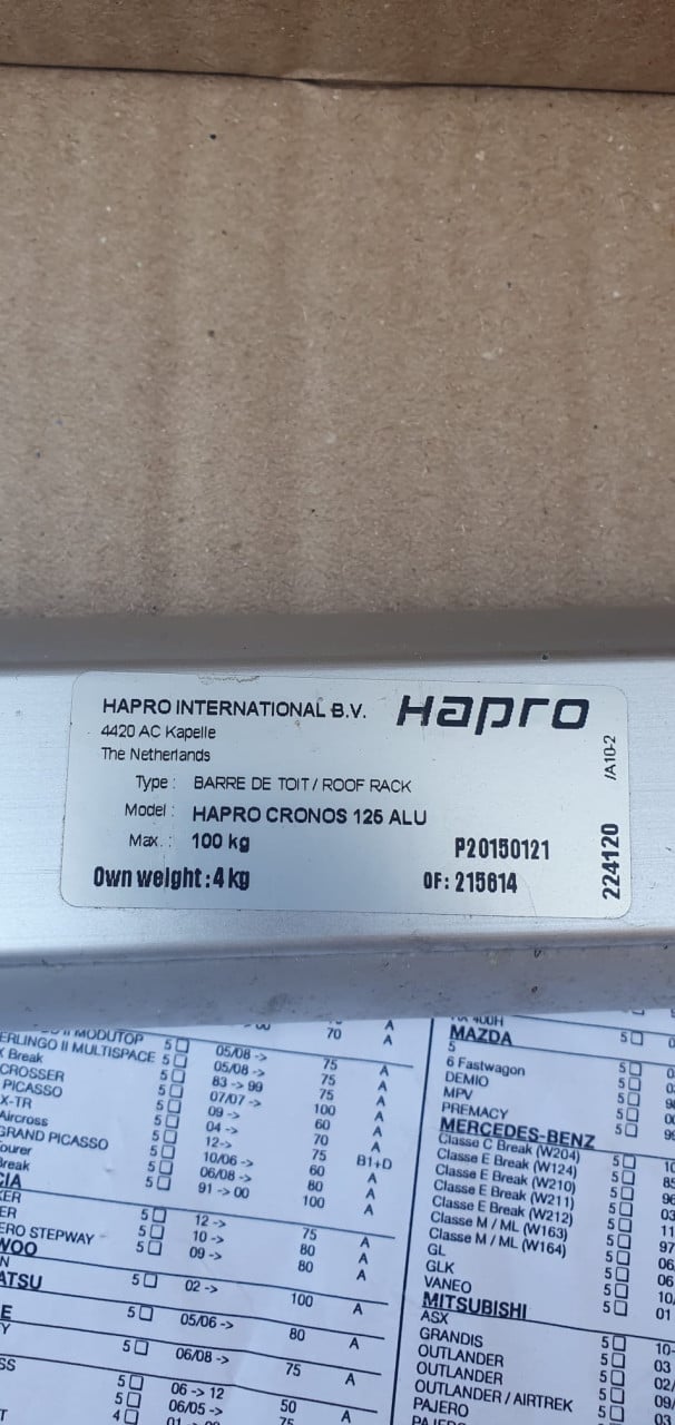 Hapro dakdragers
