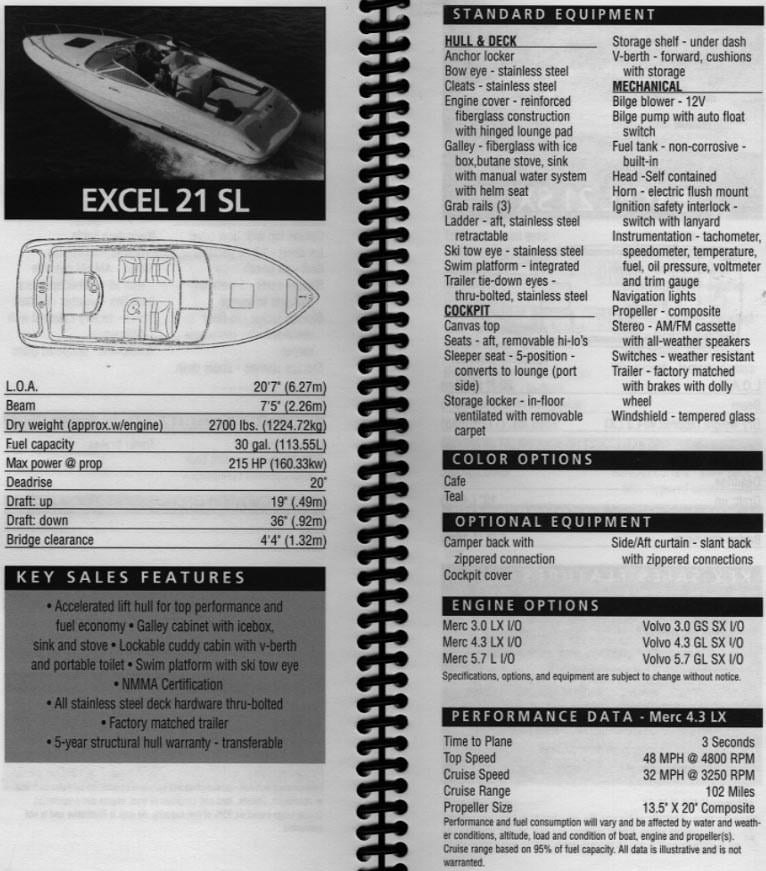 Wellcraft Excel 21 SL – Met  een kwalitatief goede dubbelassige trailer!