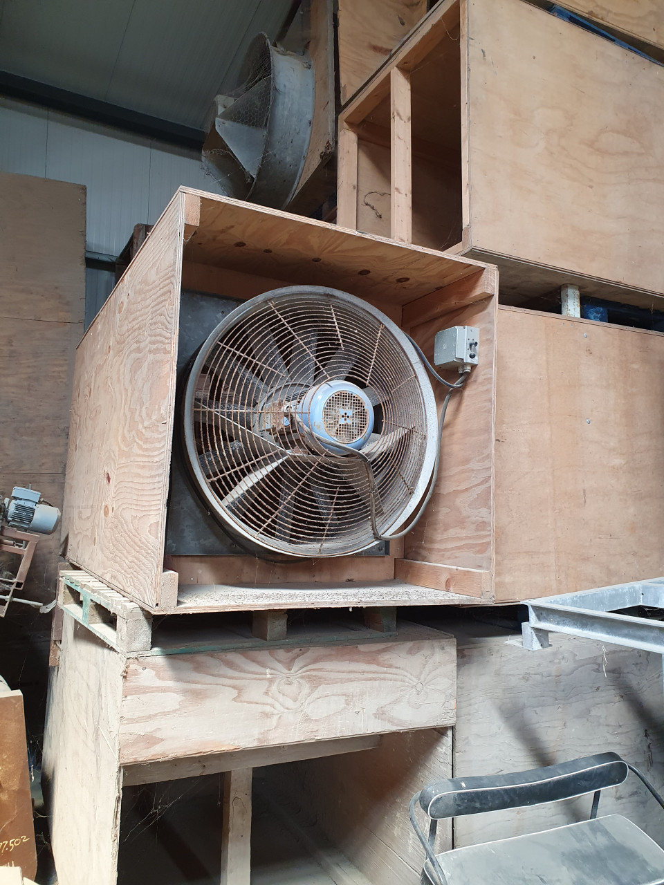 Ventilatoren