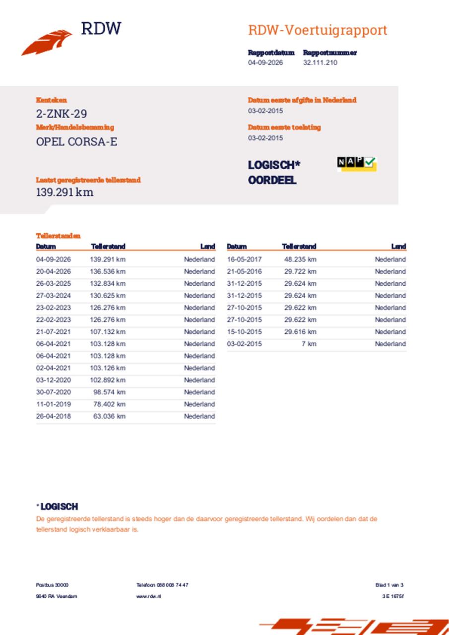 Opel Corsa 1.4 edition