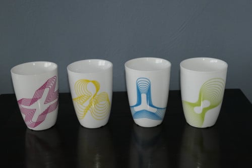 Design bekers dubbelwandig