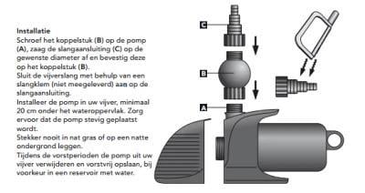 SuperFish Pond Eco 5000 refurbished Extra goedkoop