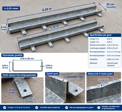 Zware verzinkte stalen U-goot 1x 4,5m + 1x 6m lang.4mm dik