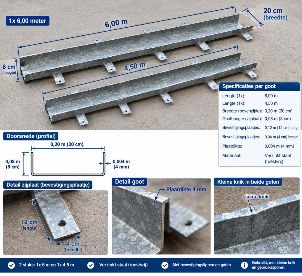 Zware verzinkte stalen U-goot 1x 4,5m + 1x 6m lang.4mm dik
