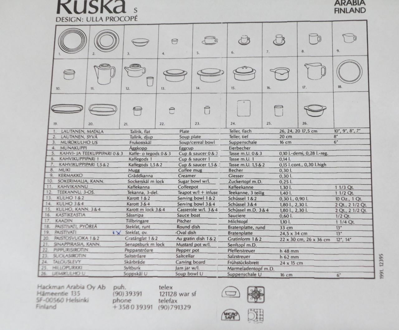 Servies Arabia Ruska