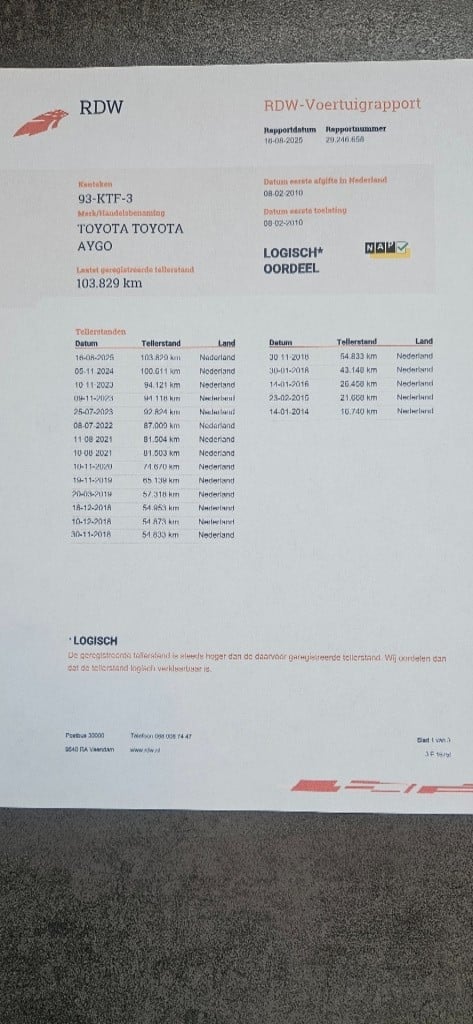 Toyota Aygo 1.0-12v comfort 5drs nl auto / nap