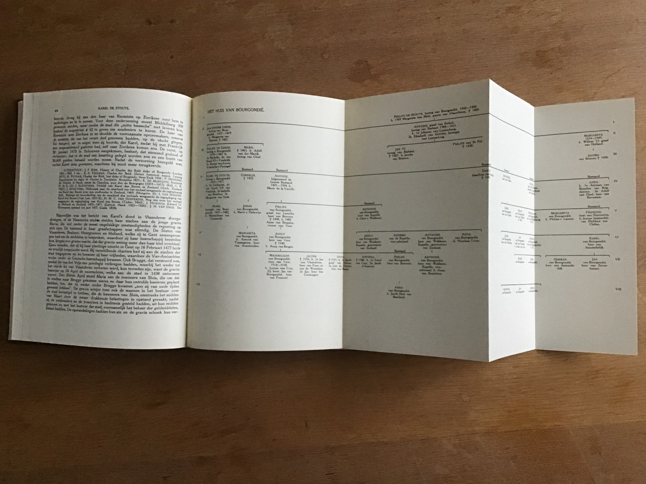 Zeeland door de eeuwen heen - 2 boeken in luxe box