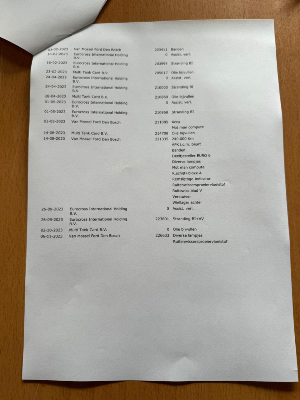 Ford Transit Custom 270 2.0 tdci l1h1 trend airco / cruise controle / navi 