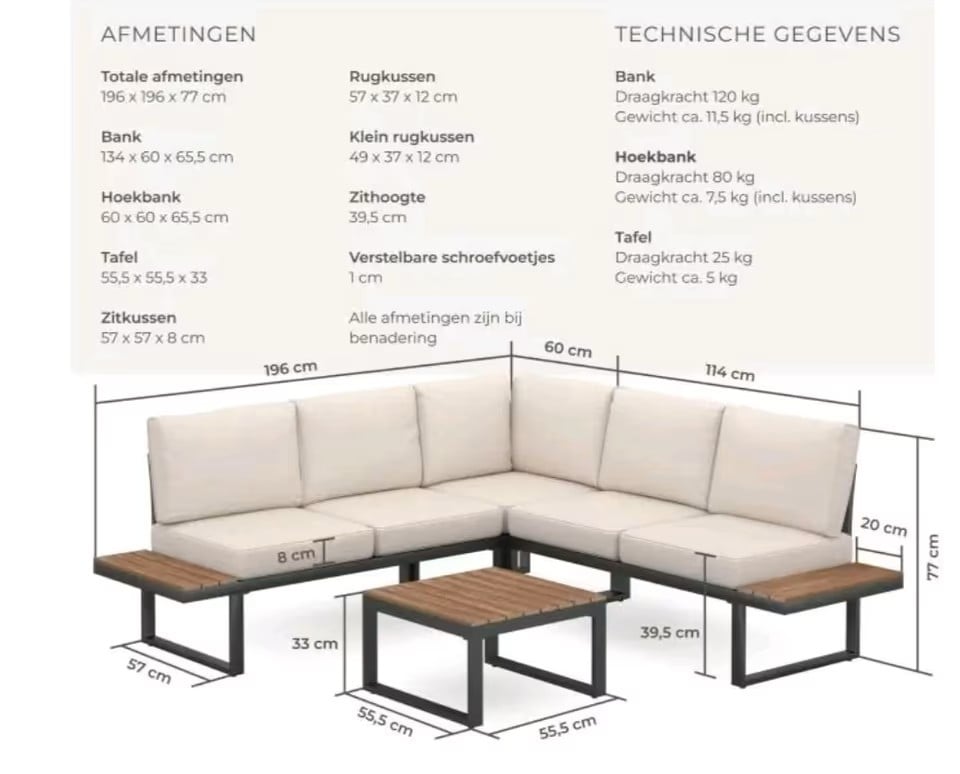 Koopje: zo goed als  nieuwe Tuinloungeset