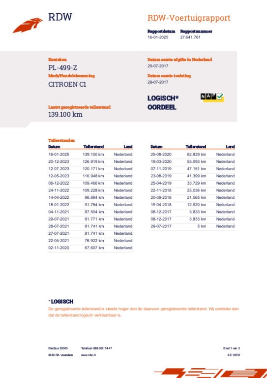 Citroen C1 1.0 e-vti feel