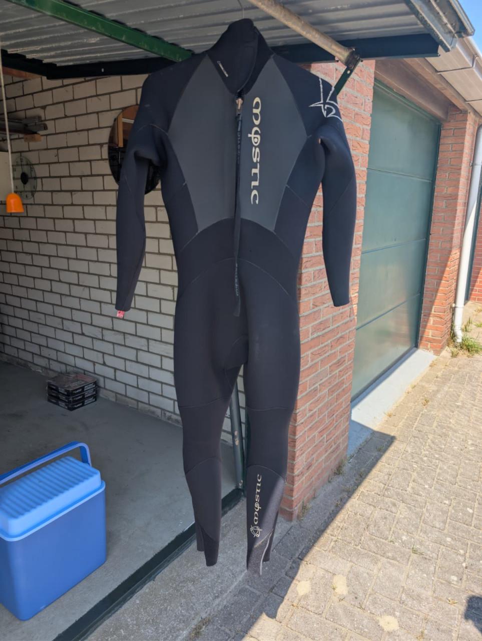 Wetsuite