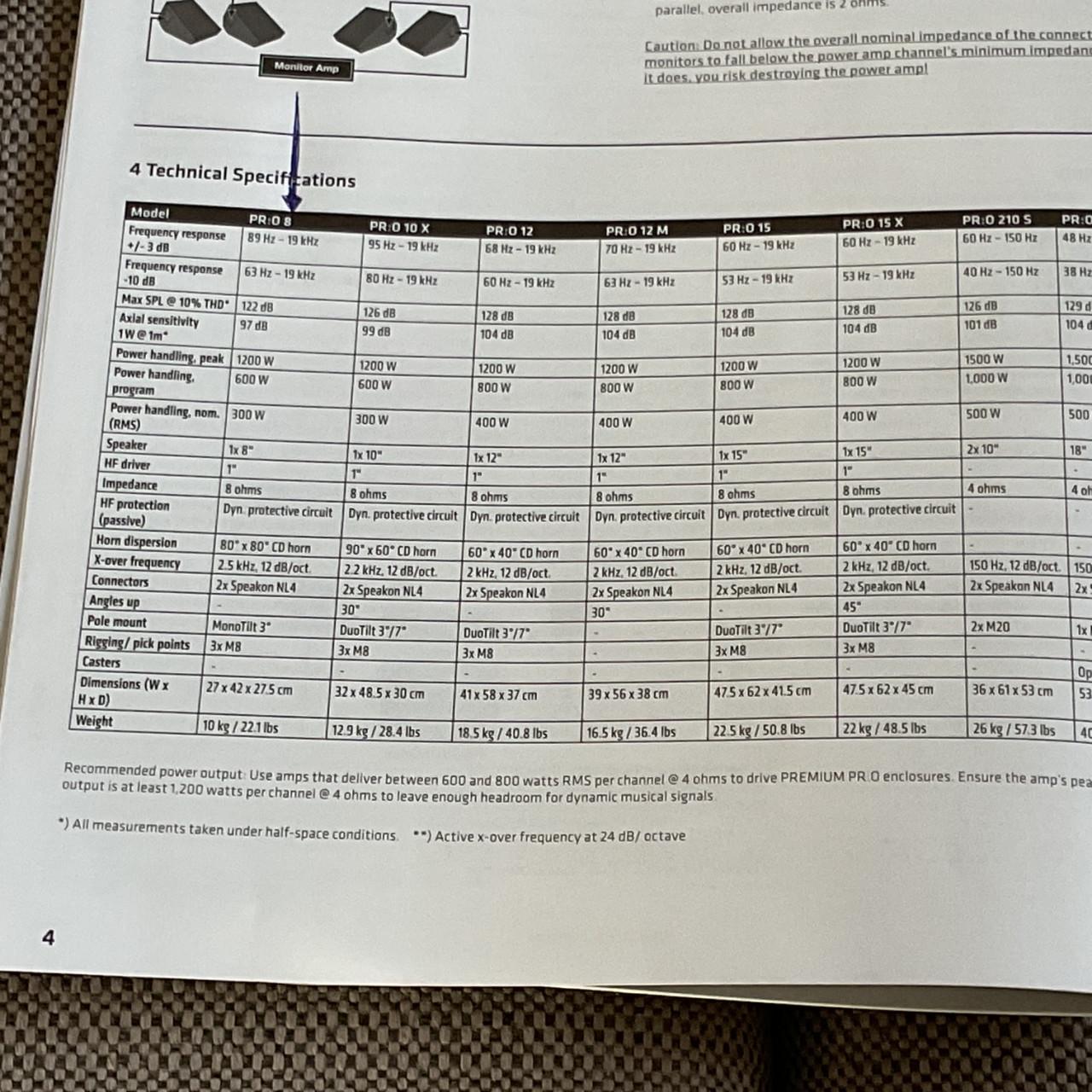 2 HK AUDIO speakers z.g.a.n.