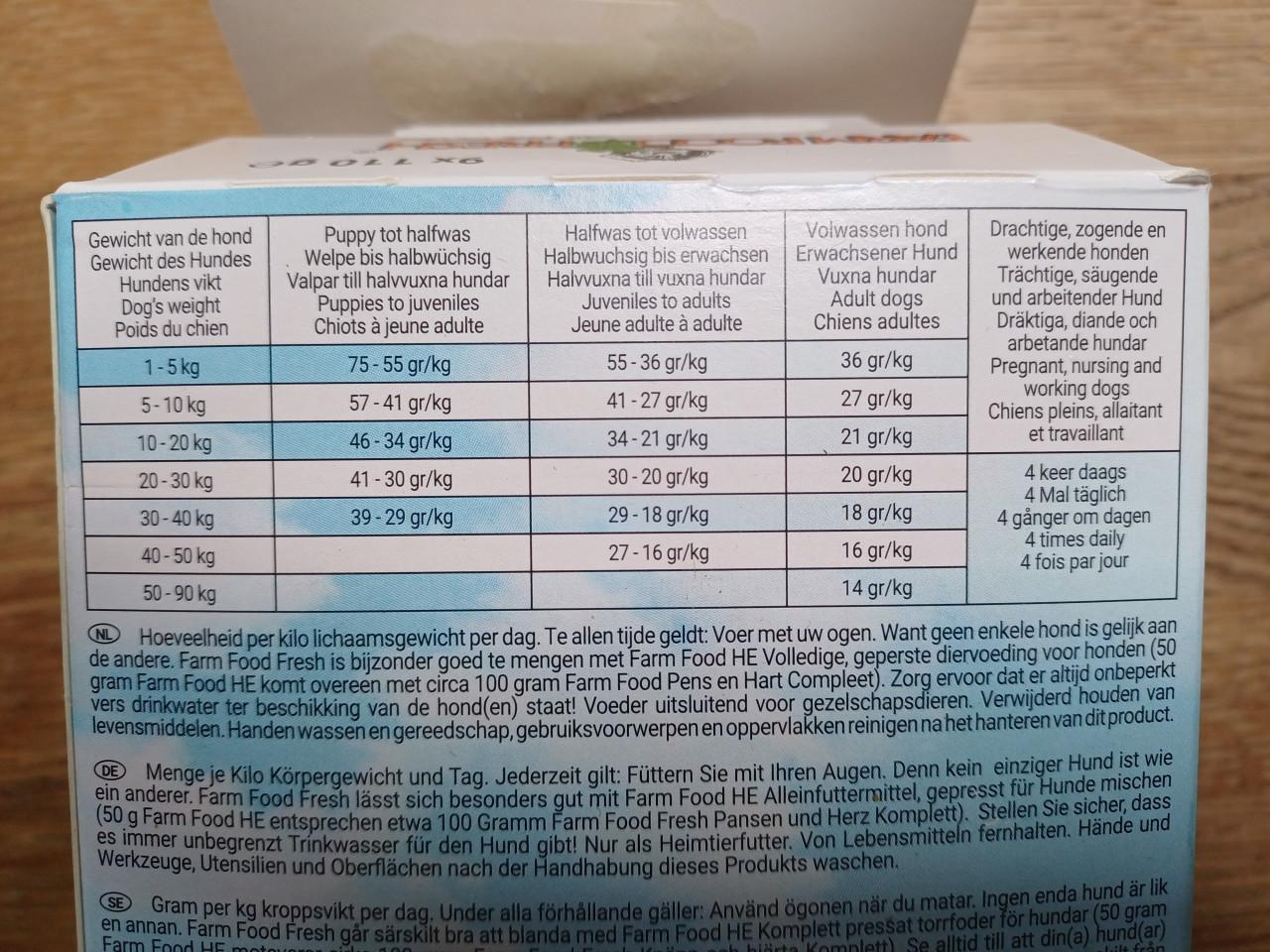 Farm Food Rundvlees/Pens en Hart Compleet - Uitproberen?