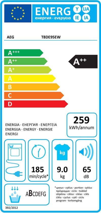 AEG T8DE95EW  8000 serie AbsoluteCare Wasdroger A++ Warmtepompdroger 9kg.