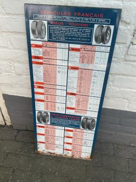 Metalen wandkaart ( Autobanden Kleber )