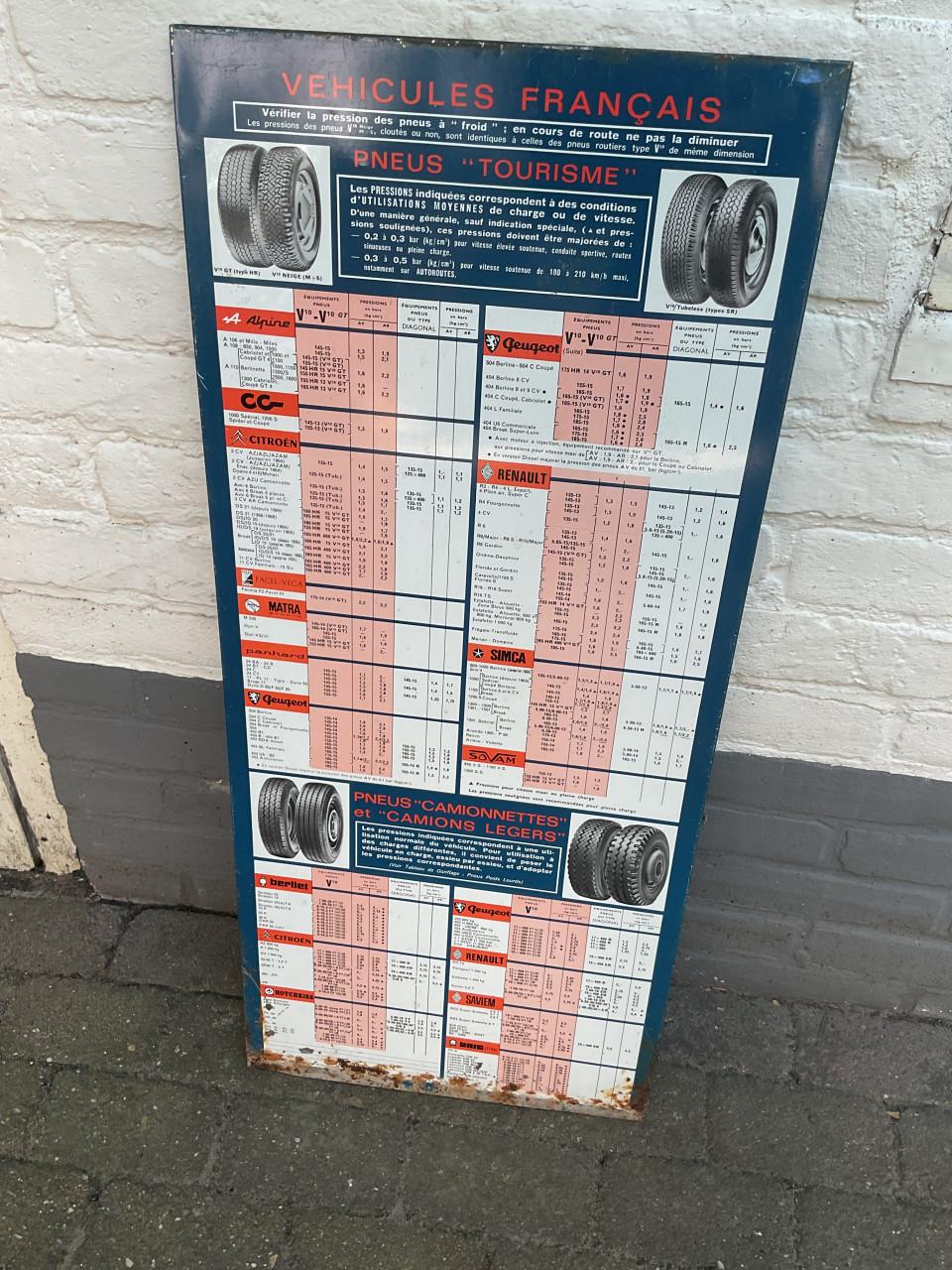 Metalen wandkaart ( Autobanden Kleber )