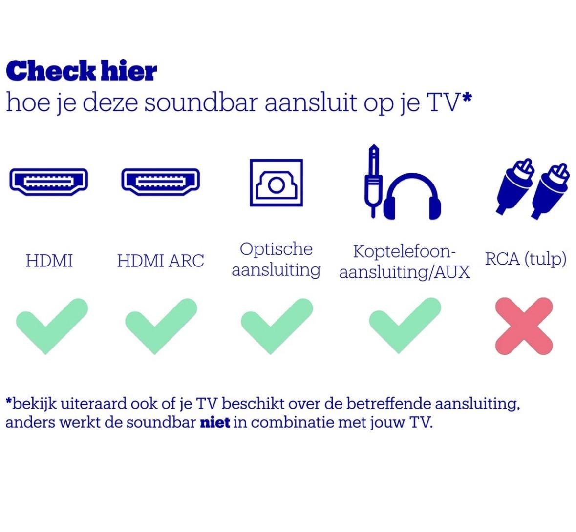 Sharp HT-SB110 soundbar