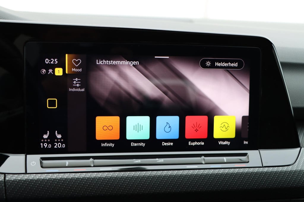 Volkswagen Golf 1.5 etsi r-line