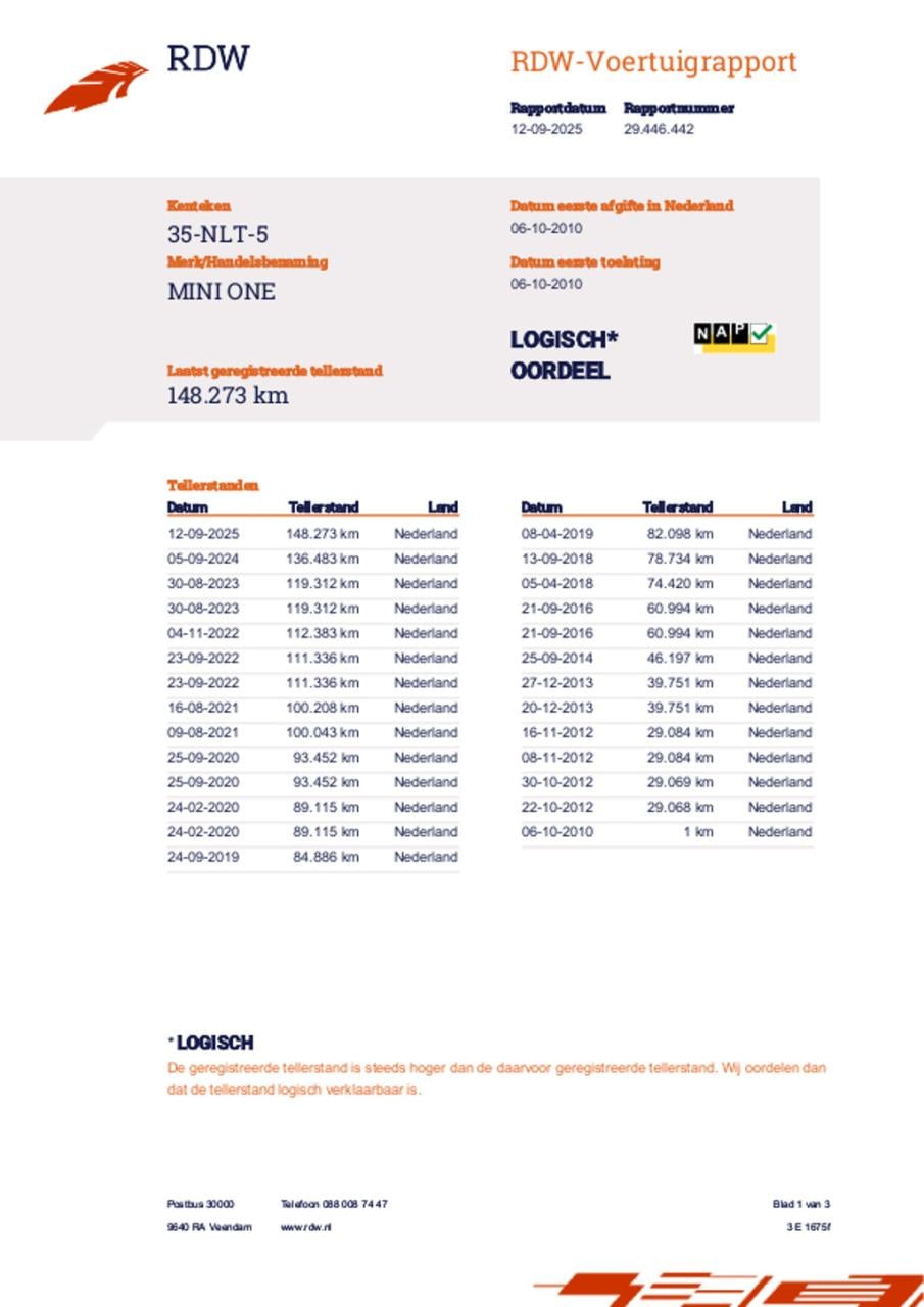Mini One mini 1.6 minimalist business line, airco, lm-velgen enz.