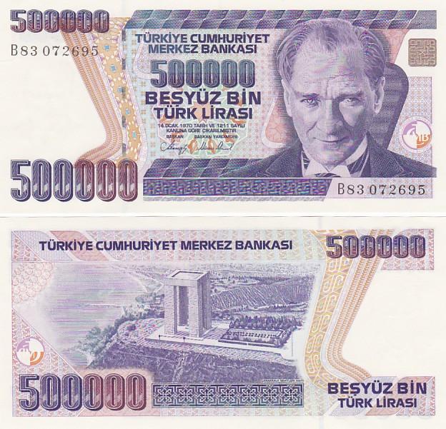 Biljetten Turkije Gebruikt & UNC