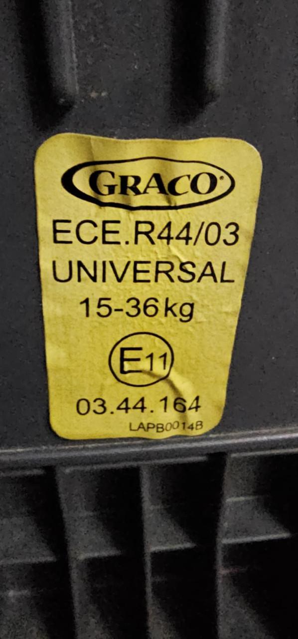 Kinder autostoel 15-36 kg