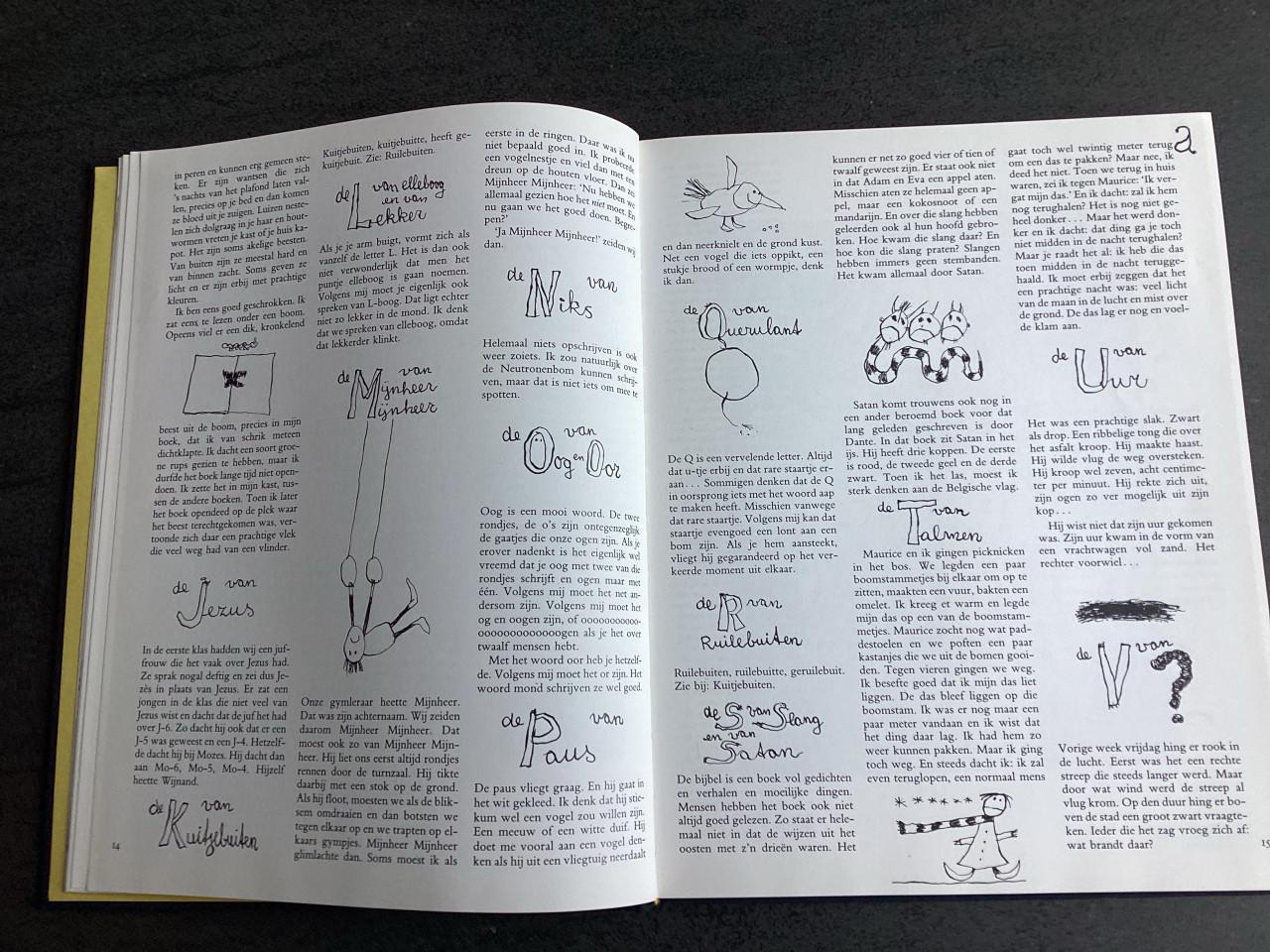 Wim Hofman werk van A - Z