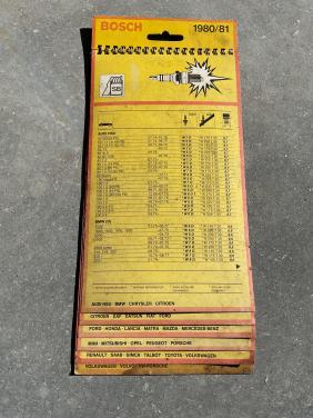 Bosch bougie wandkaart