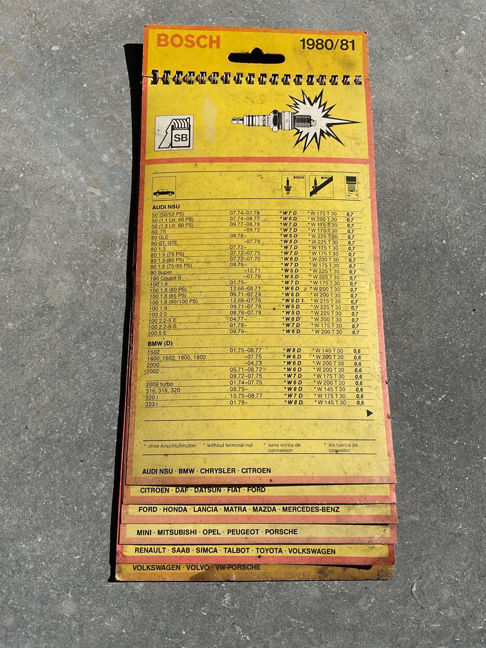 Bosch bougie wandkaart