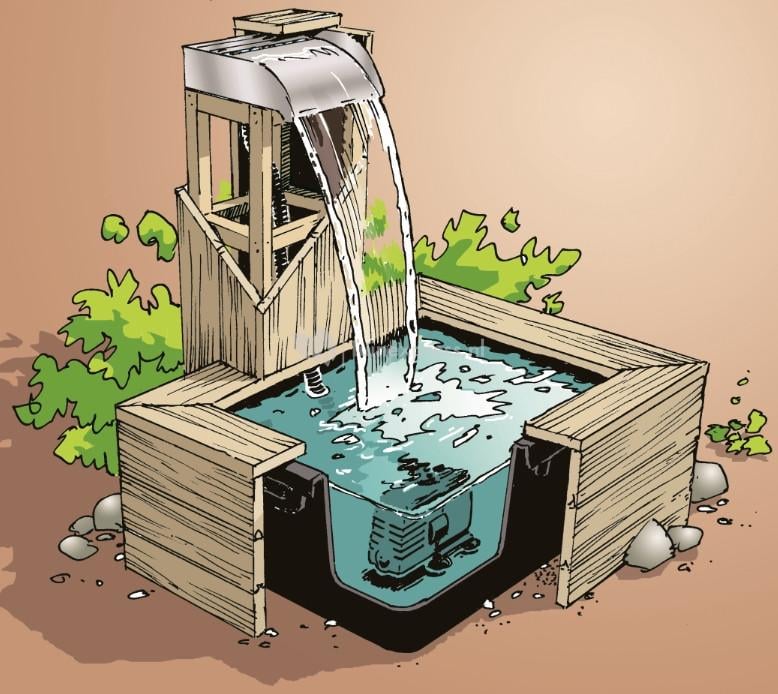 Ubbink Niagara 30 Set LED