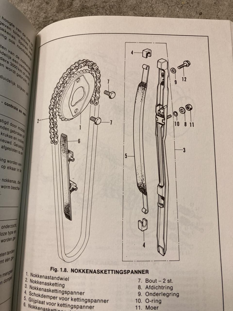 Werkplaatshandboek Honda