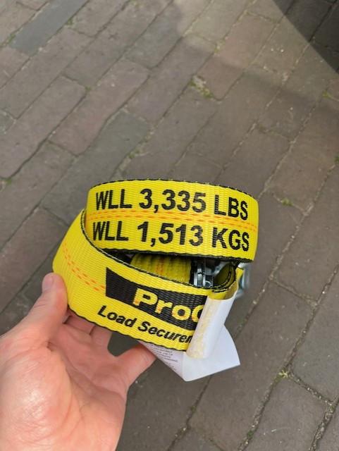 Spandbanden met spanners