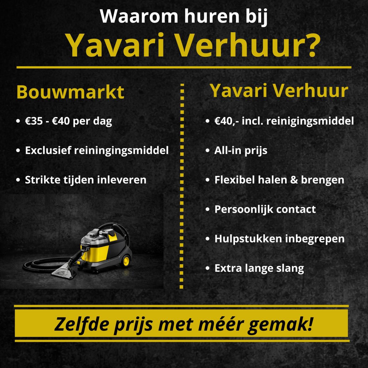 Auto interieur reinigen – Tapijtreiniger huren – €40 incl. middel