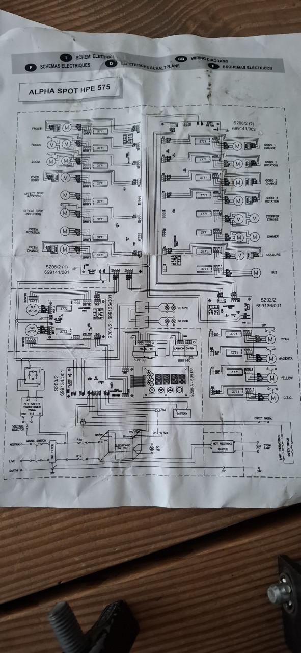 ClayPaky Alpha Spot 575 HPE 2 X 1 defect+ reserve onderdelen.