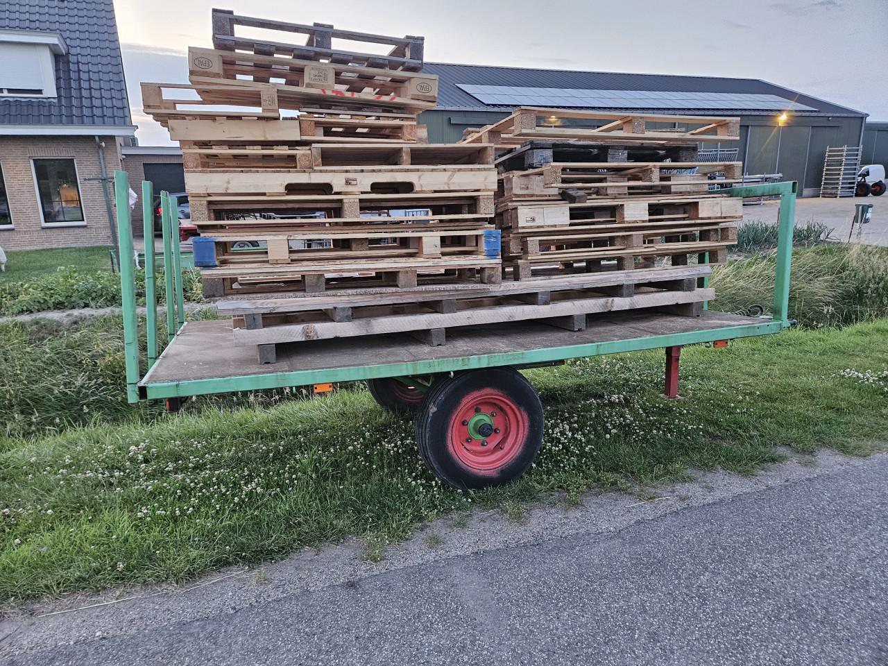 Platte kar