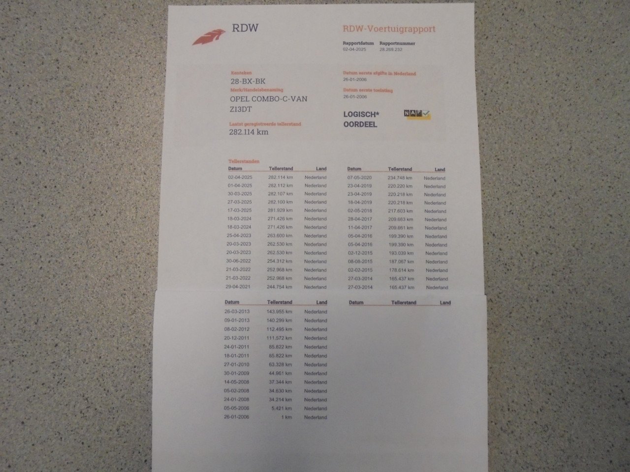 Combo CDTi Bwjr 2006 in goede staat aflevering met vol jaar Apk