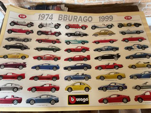 Bburago jubileum posters 1974-1999