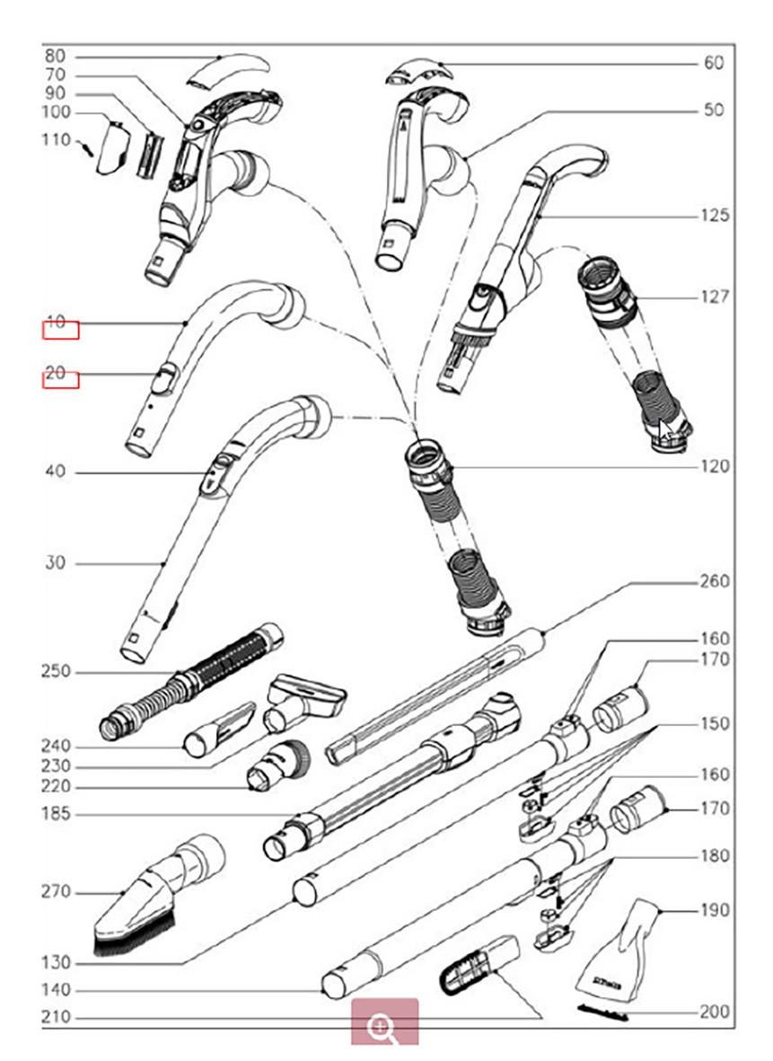 Miele C3 stofzuigerslang