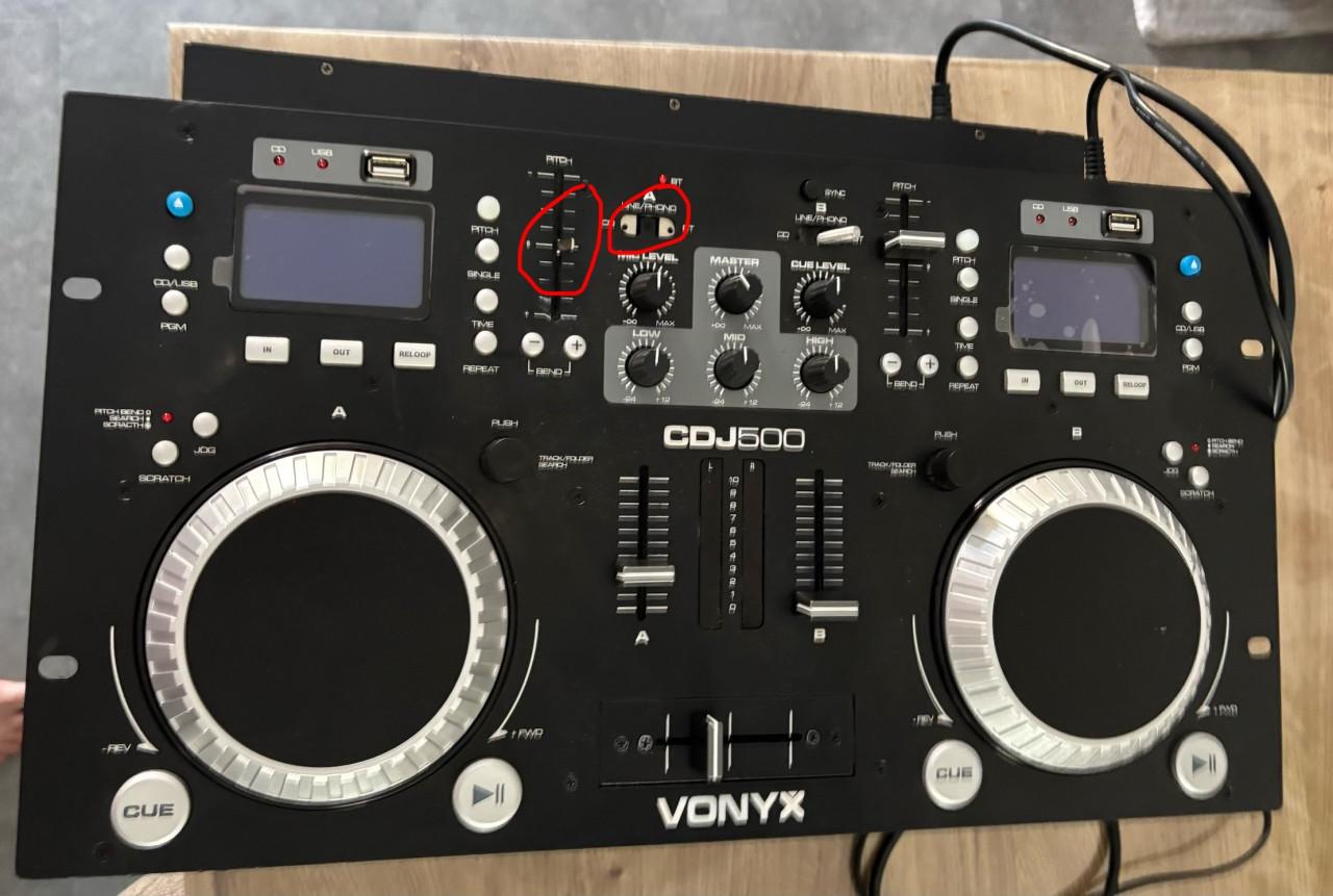 DJ Set