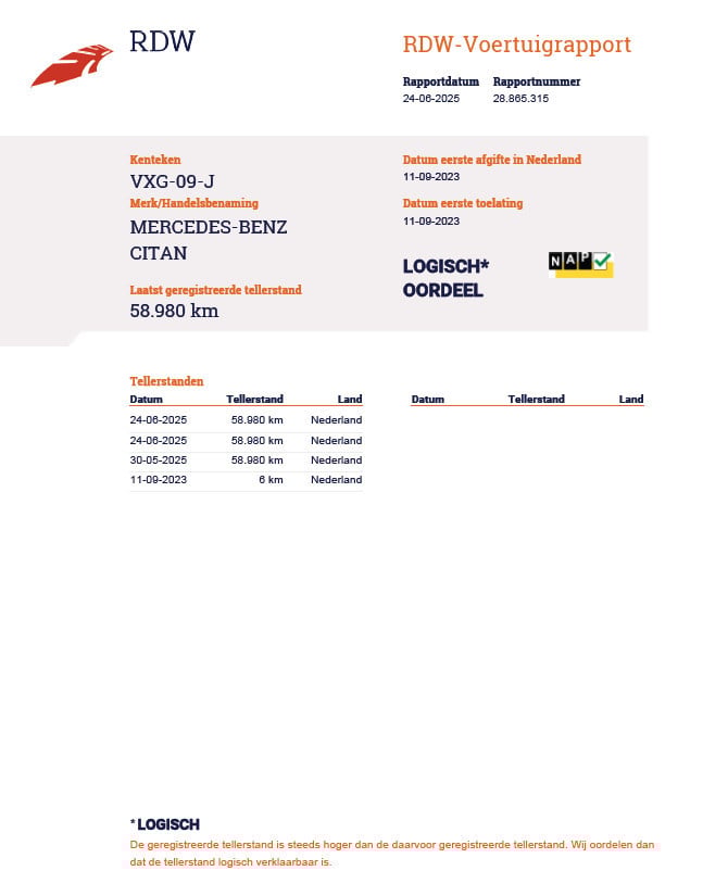 Mercedes-Benz Citan 108 cdi l1 base airco / cruise controle / verlaagd / sp