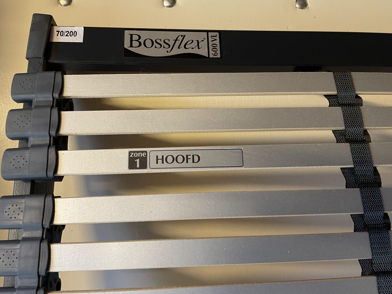 Te koop: twee luxe lattenbodems