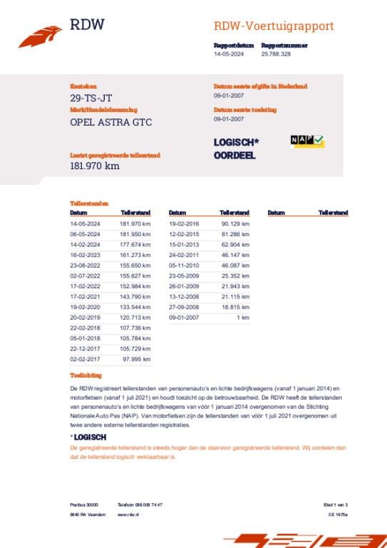 Opel Astra gtc 1.6 cosmo